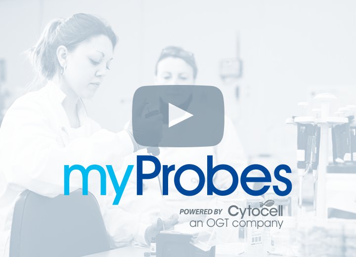 MyProbes